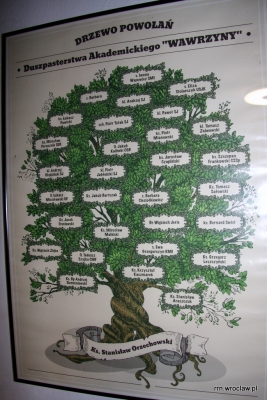 Spotkanie opłatkowe