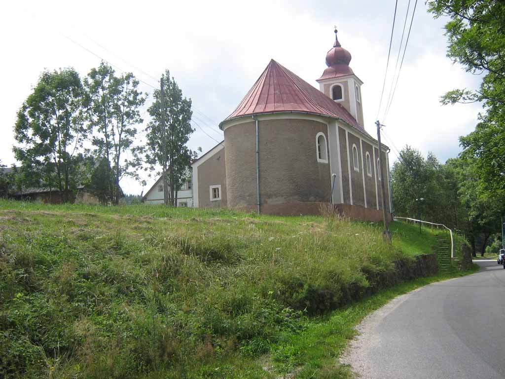 Rekolekcje letnie